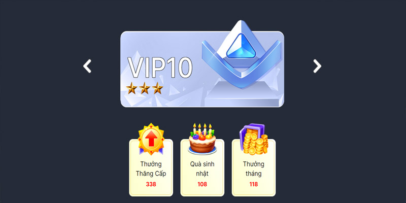 Hệ thống Vip King88 là gì